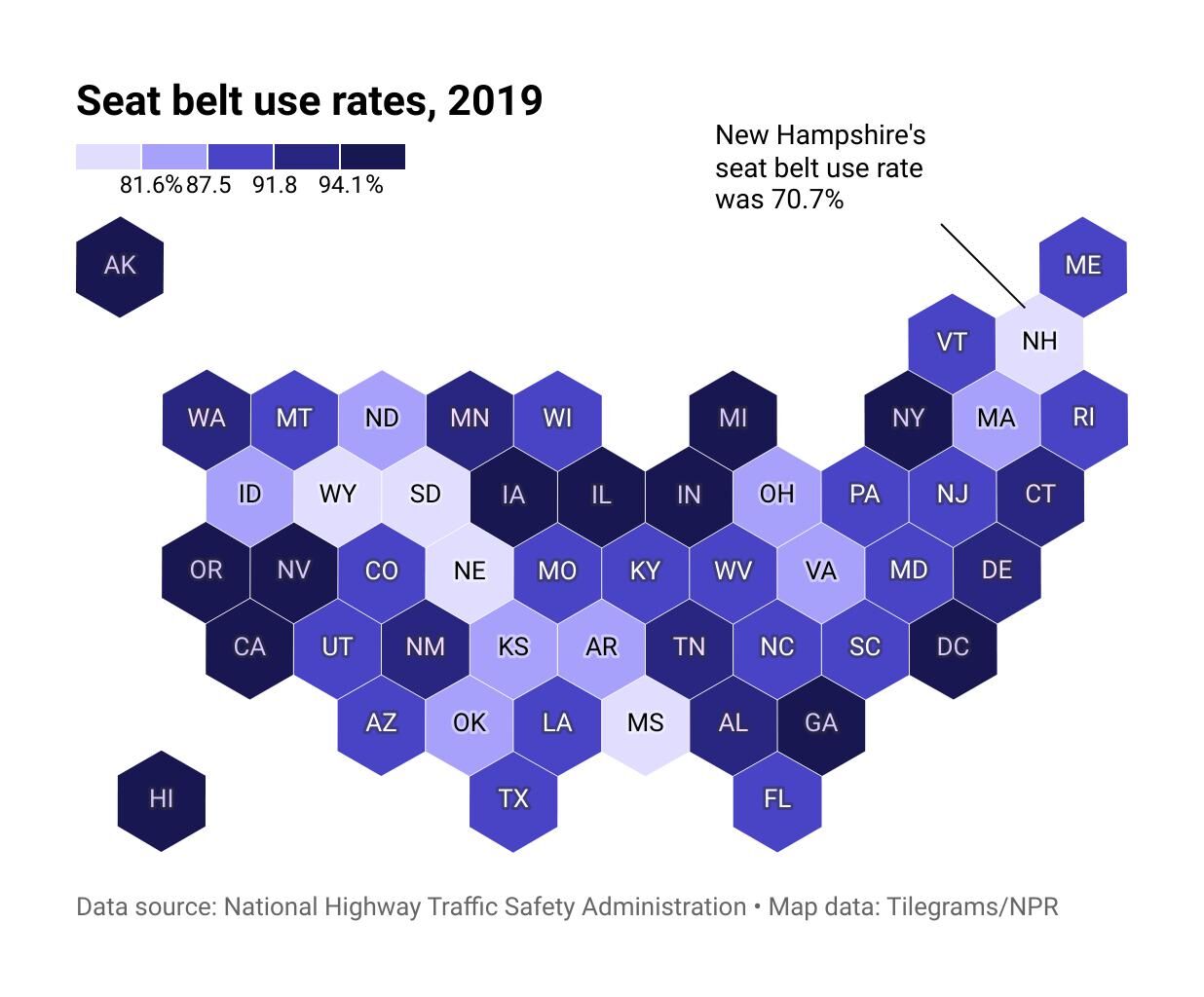 According to the nhtsa almost out of every five passenger hotsell